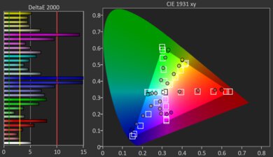 NexiGo PJ40 (Gen 3) Pre Color Picture