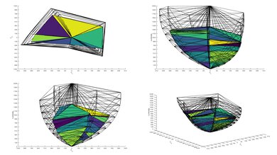 Sony A80K/A80CK OLED 2020 Color Volume ITP Picture