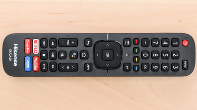 Hisense H8F Remote Picture