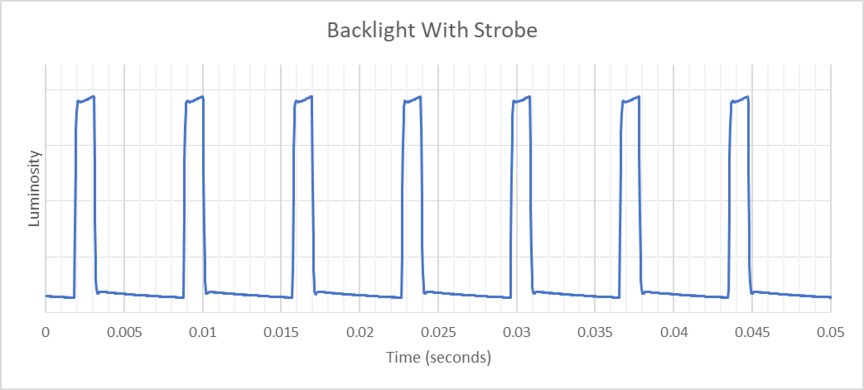MSI MAG 274UPF Backlight Strobing Frequency Picture
