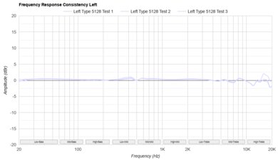 Jabra Elite 10 Gen 2 Consistency L