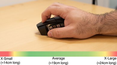 Corsair SCIMITAR ELITE WIRELESS Claw Grip Hand Recommendation