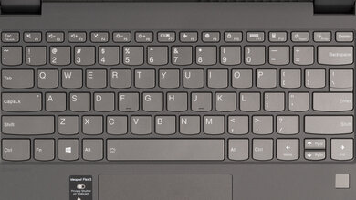 Lenovo IdeaPad Flex 5 14 (2020) Keyboard Photo