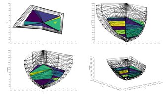 Dell S2725QC Rec. 2020 Color Volume ITP Picture