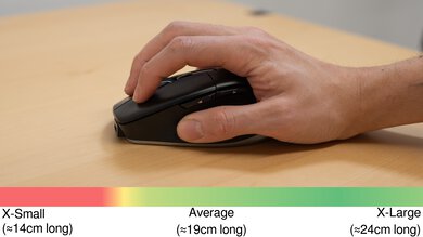 3Dconnexion CadMouse Pro Wireless Claw Grip Hand Recommendation