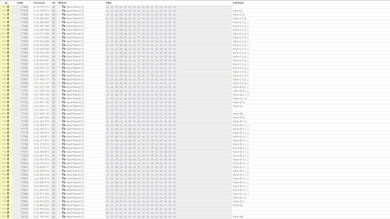 Razer BlackWidow Elite Multi-Key Raw USB