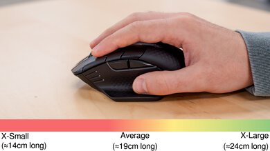 Corsair DARK CORE RGB PRO Fingertip Grip Hand Recommendation