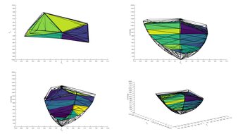 ASUS ProArt Display 6K PA32QCV DCI-P3 Color Volume ITP Picture