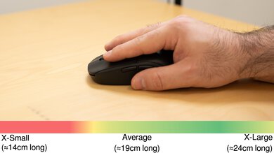 Pulsar X2 Fingertip Grip Hand Recommendation