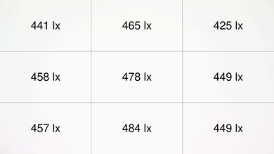 Valerion VisionMaster Plus2 Brightness Measurement Picture