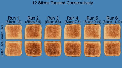 Black+Decker 2-Slice Toaster T2569B Repeated Toasting Photo