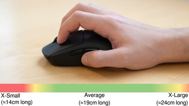 Logitech G Pro Wireless Claw Grip Hand Recommendation