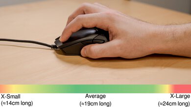 Razer Viper 8KHz Claw Grip Hand Recommendation