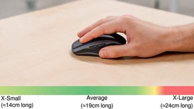 Logitech MX Anywhere 2S Fingertip Grip Hand Recommendation