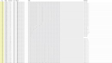 Logitech G PRO Keyboard Multi-Key Raw USB