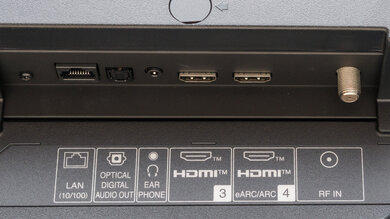 Sharp AQUOS XLED FV1  Rear Inputs Picture