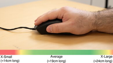 Razer DeathAdder V3 Palm Grip Hand Recommendation