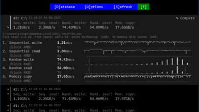 HP ZBook Firefly 15 G8 (2021) Storage Performance Image