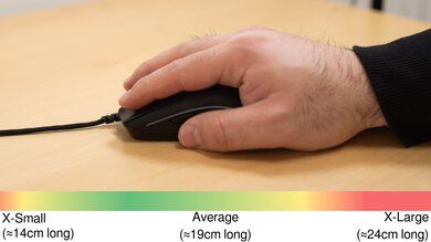 GLORIOUS Model O 2 Palm Grip Hand Recommendation