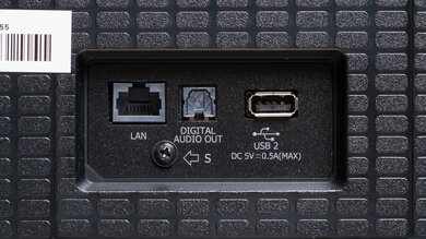 Hisense U65QF Rear Inputs Picture