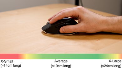 Logitech M720 Triathlon Fingertip Grip Hand Recommendation