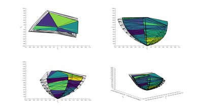 Samsung Q90/Q90R QLED 2020 Color Volume ITP Picture