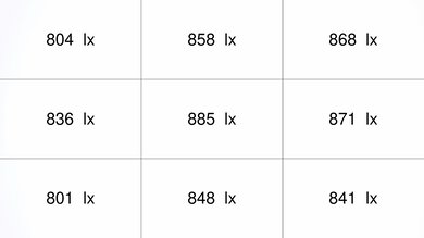 Epson Home Cinema 3800 Brightness Measurement Picture