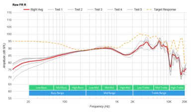 Drop + Sennheiser HD 8XX Raw FR R
