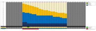 Sony α6400 Luminosity Patch Detection Chart