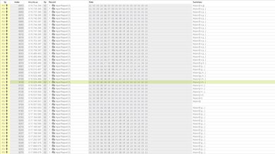 Razer DeathStalker V2 Pro Multi-Key Raw USB