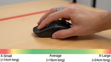 Finalmouse UltralightX Competition Fingertip Grip Hand Recommendation