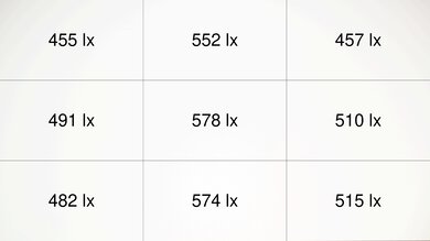 ASUS ProArt Projector A1 Brightness Measurement Picture