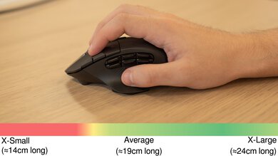 Logitech G604 LIGHTSPEED Claw Grip Hand Recommendation