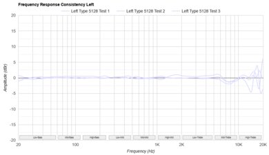 SteelSeries Arctis GameBuds Consistency L