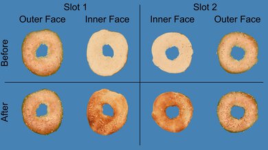 Dualit Design Series 4 Slice One-Sided Toasting Photo