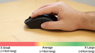 Razer DeathAdder V3 Pro Fingertip Grip Hand Recommendation