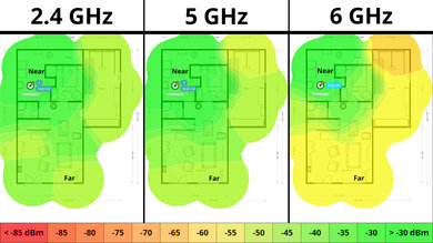 TP-Link Archer BE550 Wi-Fi Coverage Map