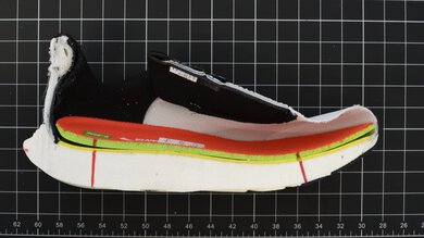 ANTA PG7 3 Stack Height Photo