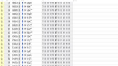 Logitech Flip Folio Multi-Key Raw USB