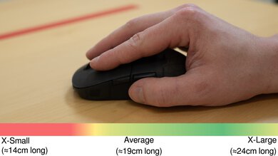 Endgame Gear XM2w 4k Fingertip Grip Hand Recommendation