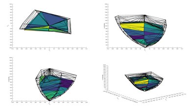 Vizio M6 Series Quantum 2022 P3 Color Volume ITP Picture