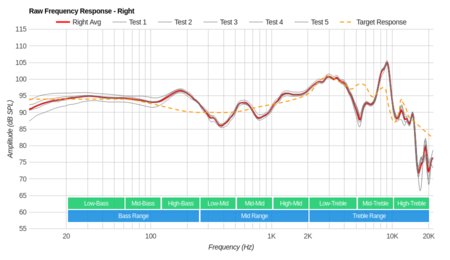 Turtle Beach Elite Atlas Raw FR R