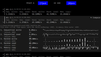 HP ZBook Power G11 A (2024) Storage Performance Image