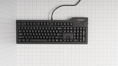 Das Keyboard 4 Professional Top Picture