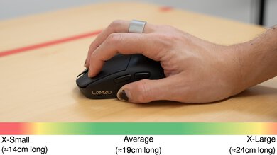 LAMZU MAYA X Claw Grip Hand Recommendation