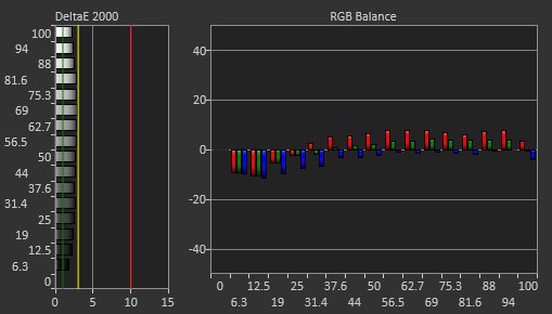 LG 42 OLED Flex Pre Calibration Picture