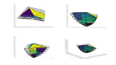LG UK7700 2020 Color Volume ITP Picture