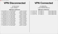 F-Secure VPN IPLEAK.net Screenshot
