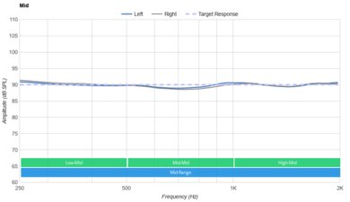 Audio-Technica ATH-R70x Mid