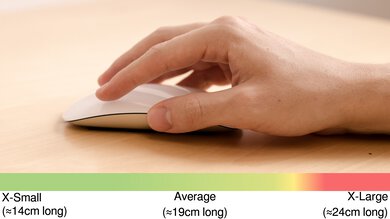 Apple Magic Mouse 2 本体 Used Apple Magic Mouse 2 - Blue, Wireless \u0026 Rechargeable